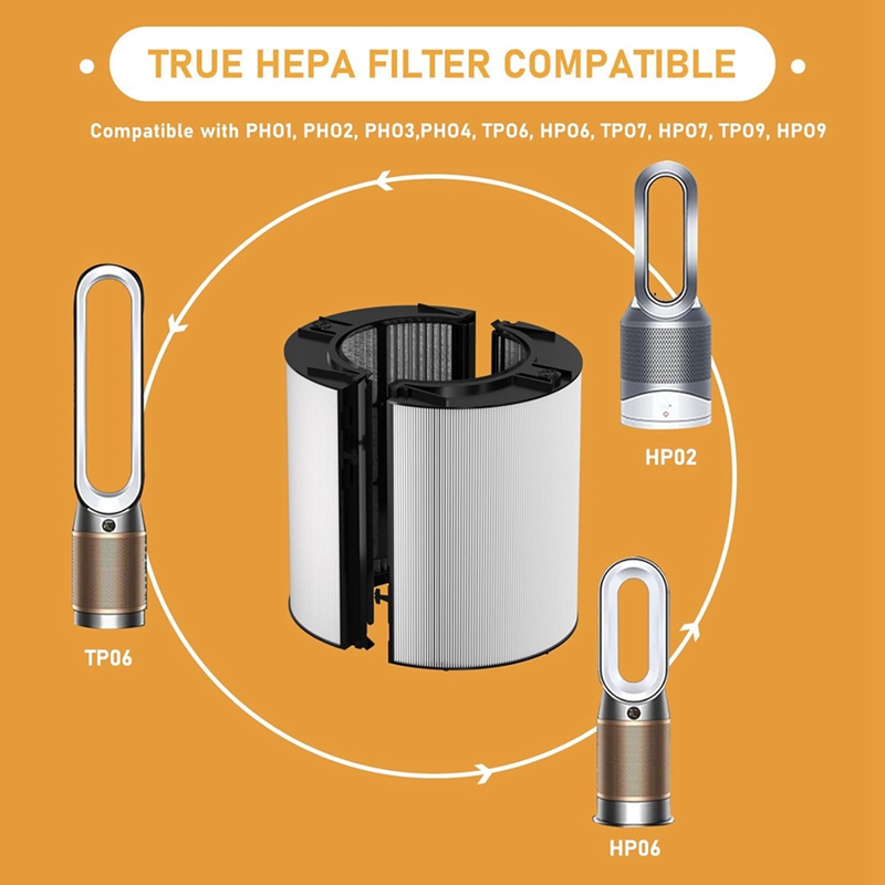 فلتر HEPA لاستبدال دايسون ، من - مراجعة Dyson Fan Tp07 وسعره