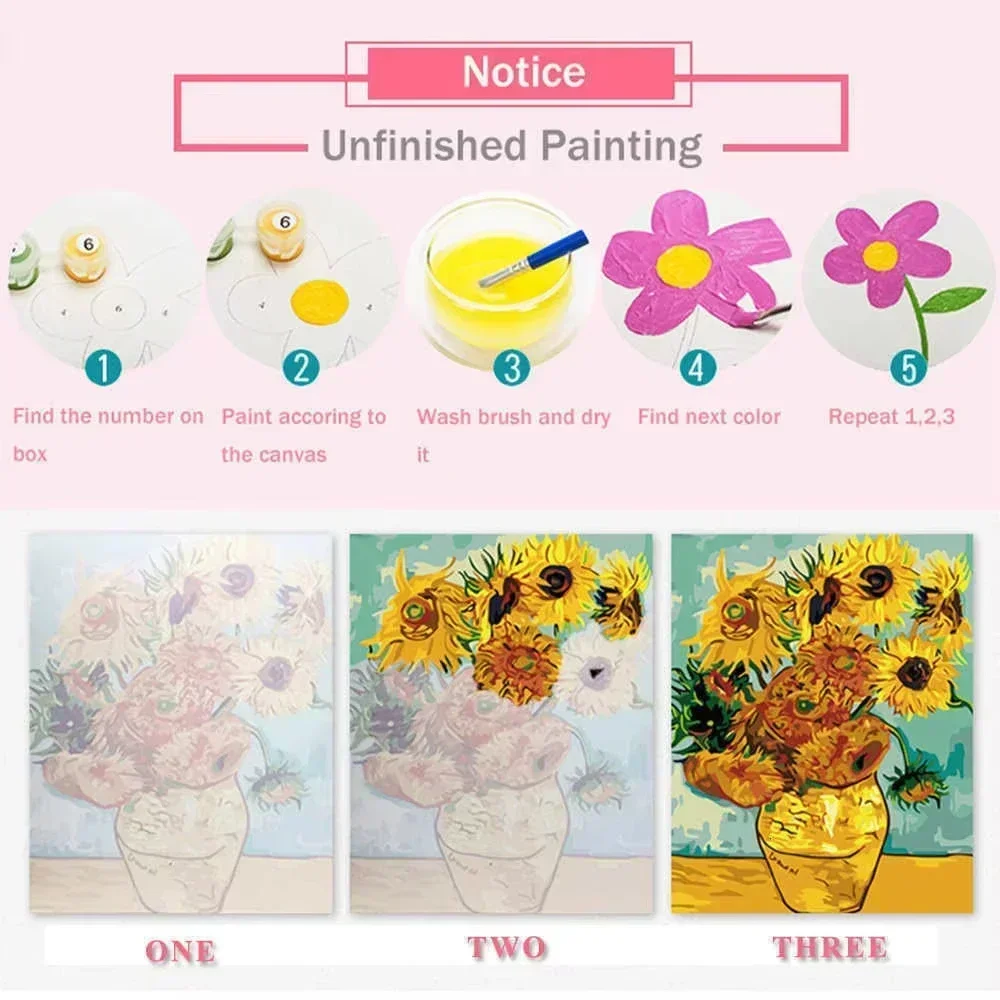 مجموعة رسم بالأرقام للكبار، لو - مراجعة Abstract Canvas Set وسعره